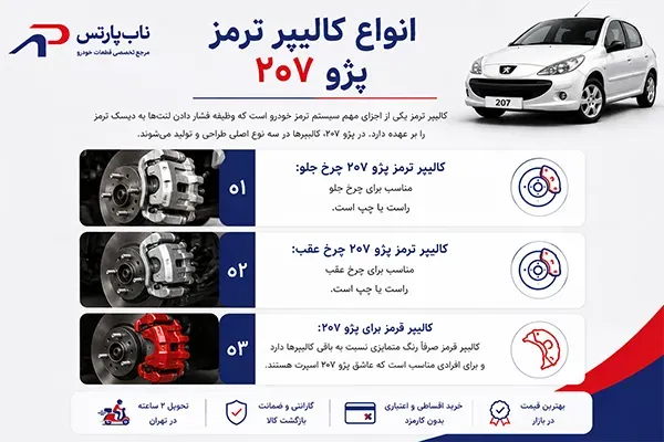 انواع کالیپر ترمز پژو ۲۰۷